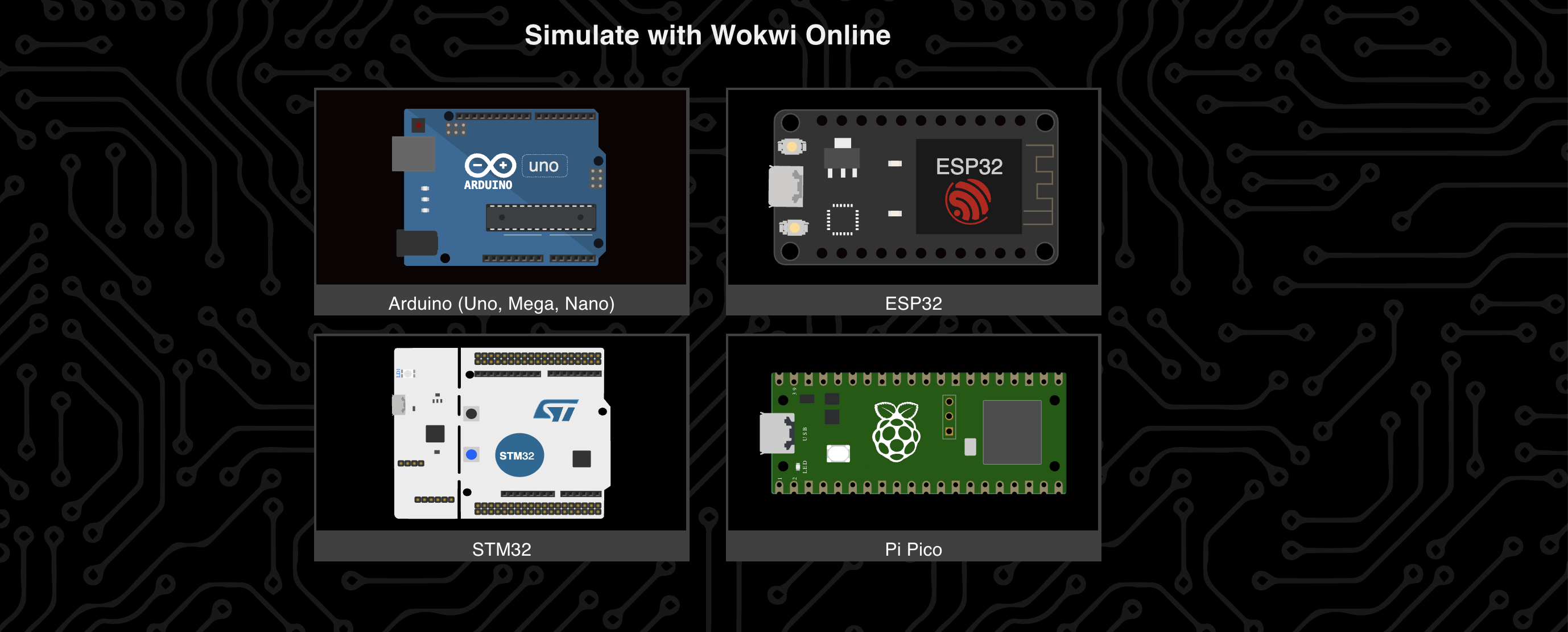 Wokwi IoT Simulation Screenshot